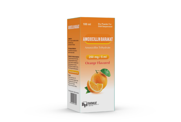 Amoxicillin 250mg Syrup